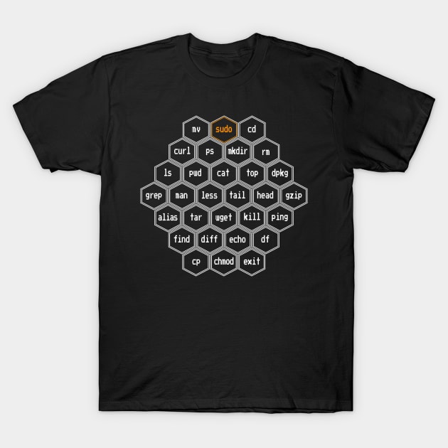 Hacker Linux Commands CLI Sudo Cybersecurity T-Shirt by NerdShizzle